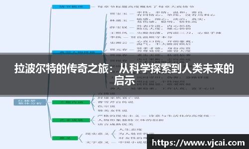 拉波尔特的传奇之旅：从科学探索到人类未来的启示
