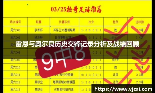 雷恩与奥尔良历史交锋记录分析及战绩回顾