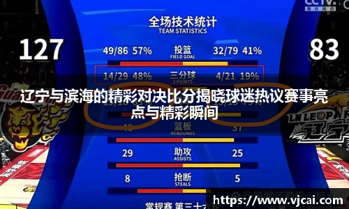 辽宁与滨海的精彩对决比分揭晓球迷热议赛事亮点与精彩瞬间