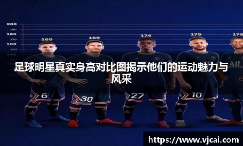 足球明星真实身高对比图揭示他们的运动魅力与风采