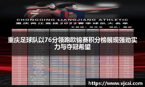 重庆足球队以76分领跑欧锦赛积分榜展现强劲实力与夺冠希望