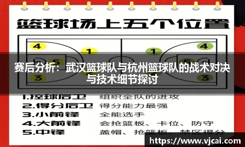 赛后分析：武汉篮球队与杭州篮球队的战术对决与技术细节探讨