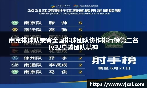 南京排球队荣登全国排球团队协作排行榜第二名展现卓越团队精神