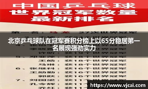 北京乒乓球队在冠军赛积分榜上以65分稳居第一名展现强劲实力