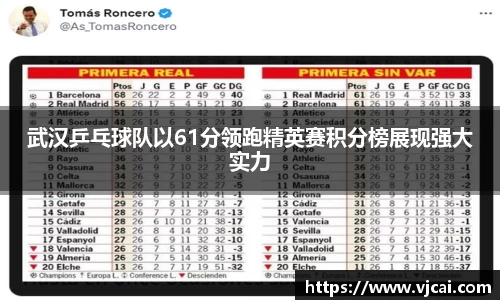 武汉乒乓球队以61分领跑精英赛积分榜展现强大实力