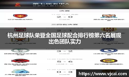 杭州足球队荣登全国足球配合排行榜第六名展现出色团队实力